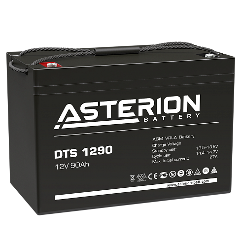 Asterion DTS 1290